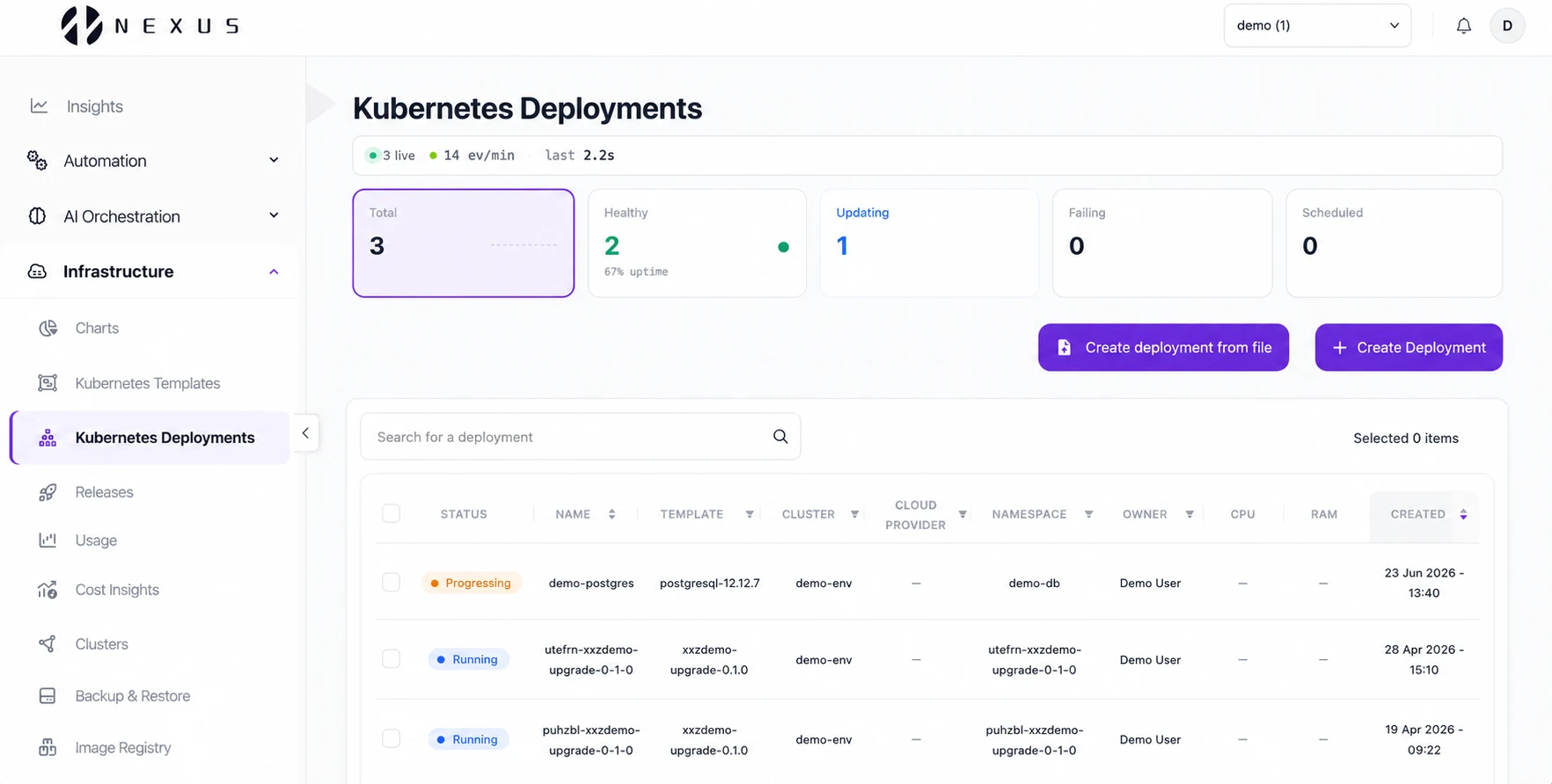 Nexus Kubernetes deployments view listing cluster deployments with status and controls